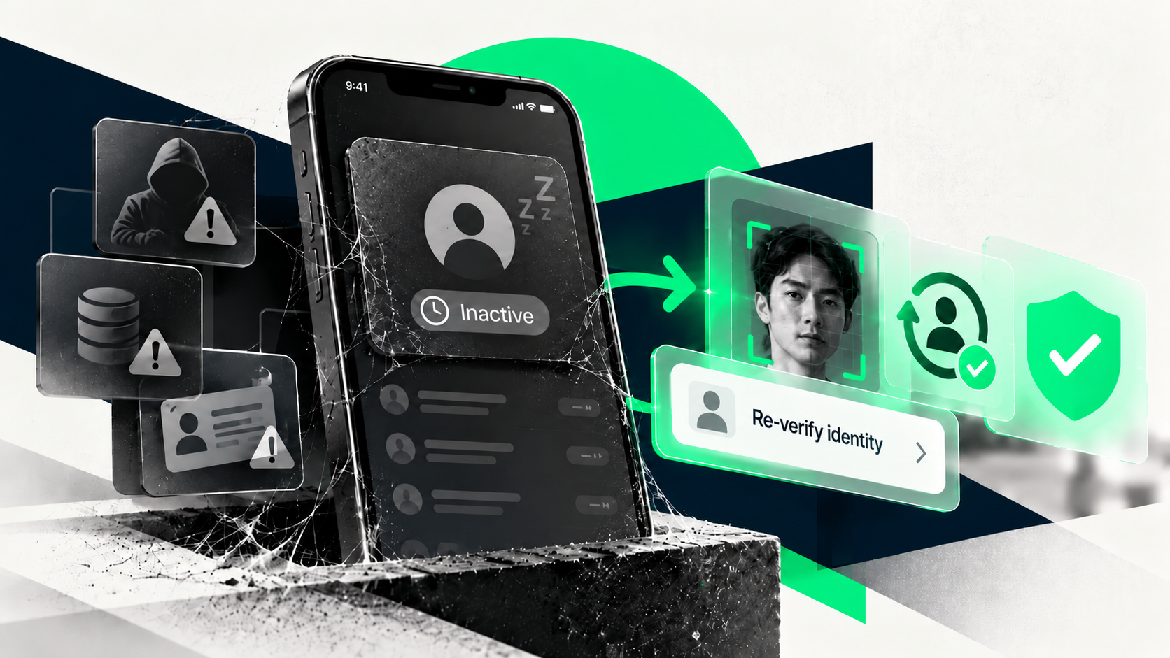 Akun Dormant: Pengertian, Risiko Reaktivasi, dan Pentingnya Verifikasi Identitas Ulang