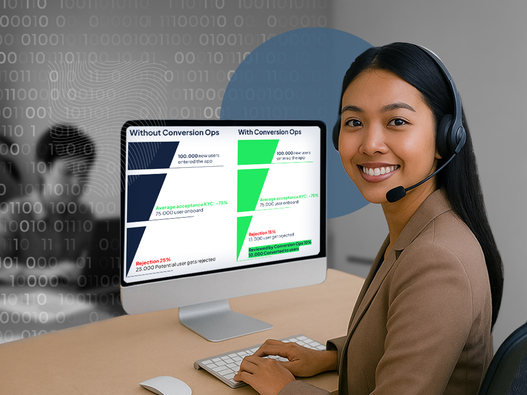 Main + Section Banner_Conversion Ops