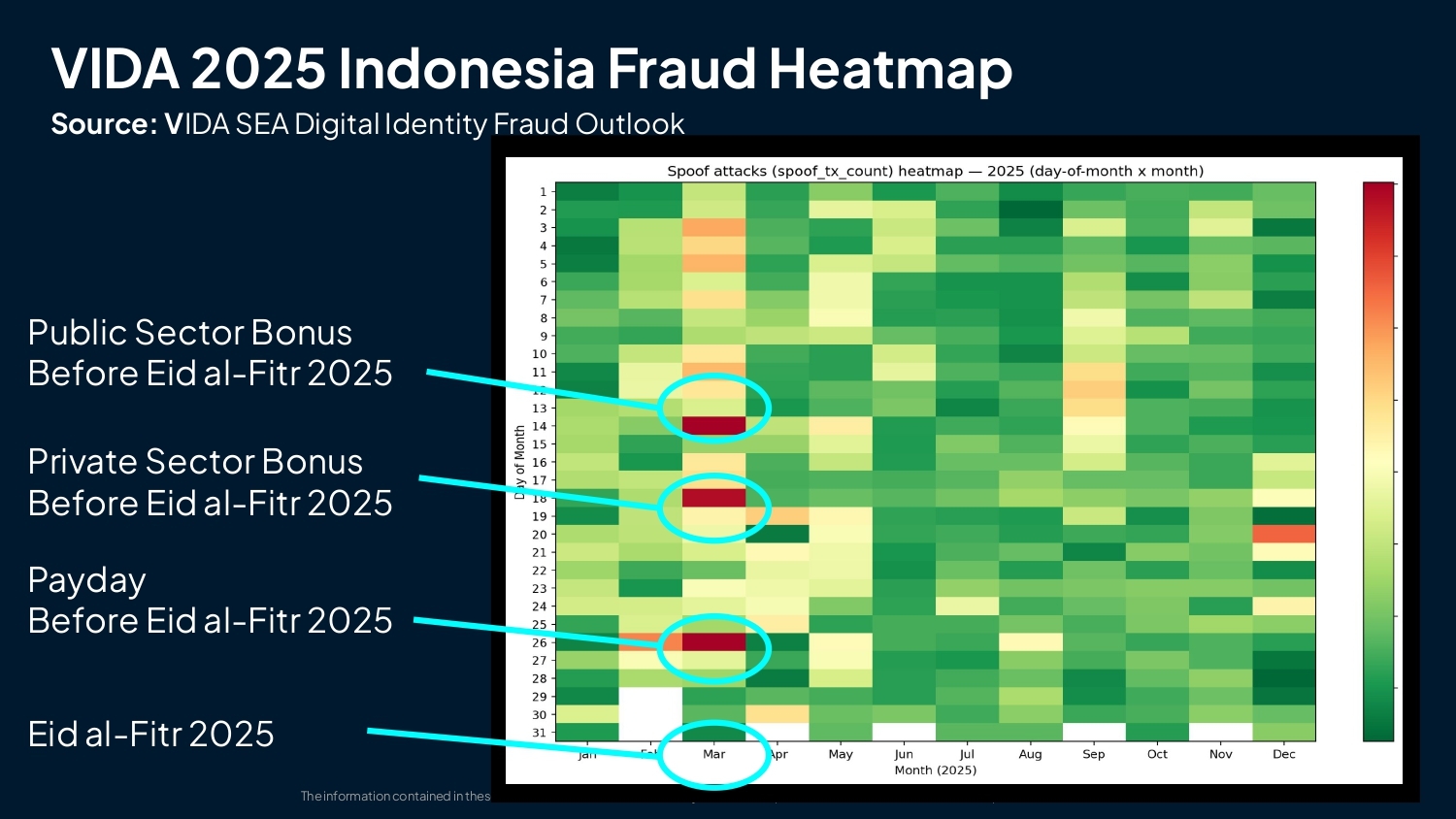 Media Launch_ Fraud Outlook & PSA THR #JanganAsalKlik_page-0008