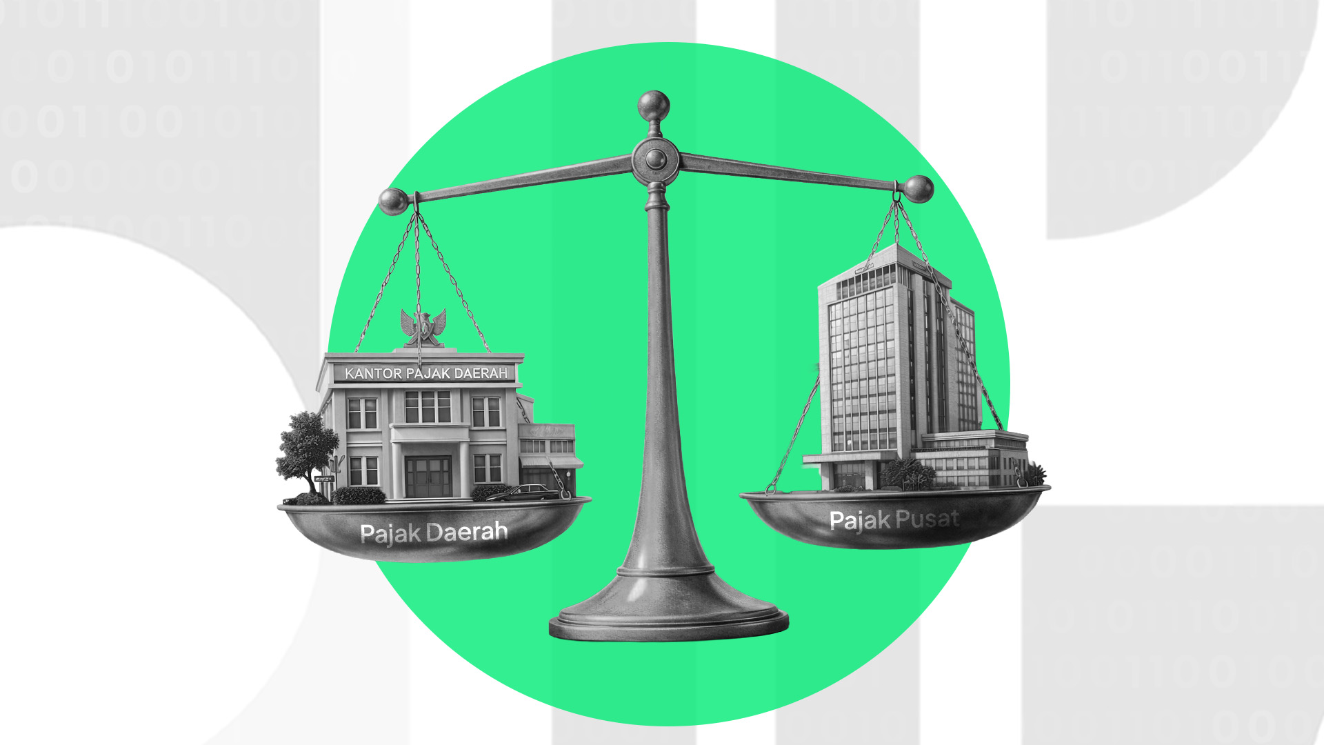 Jenis-jenis Pajak serta Kemudahannya di Era Coretax