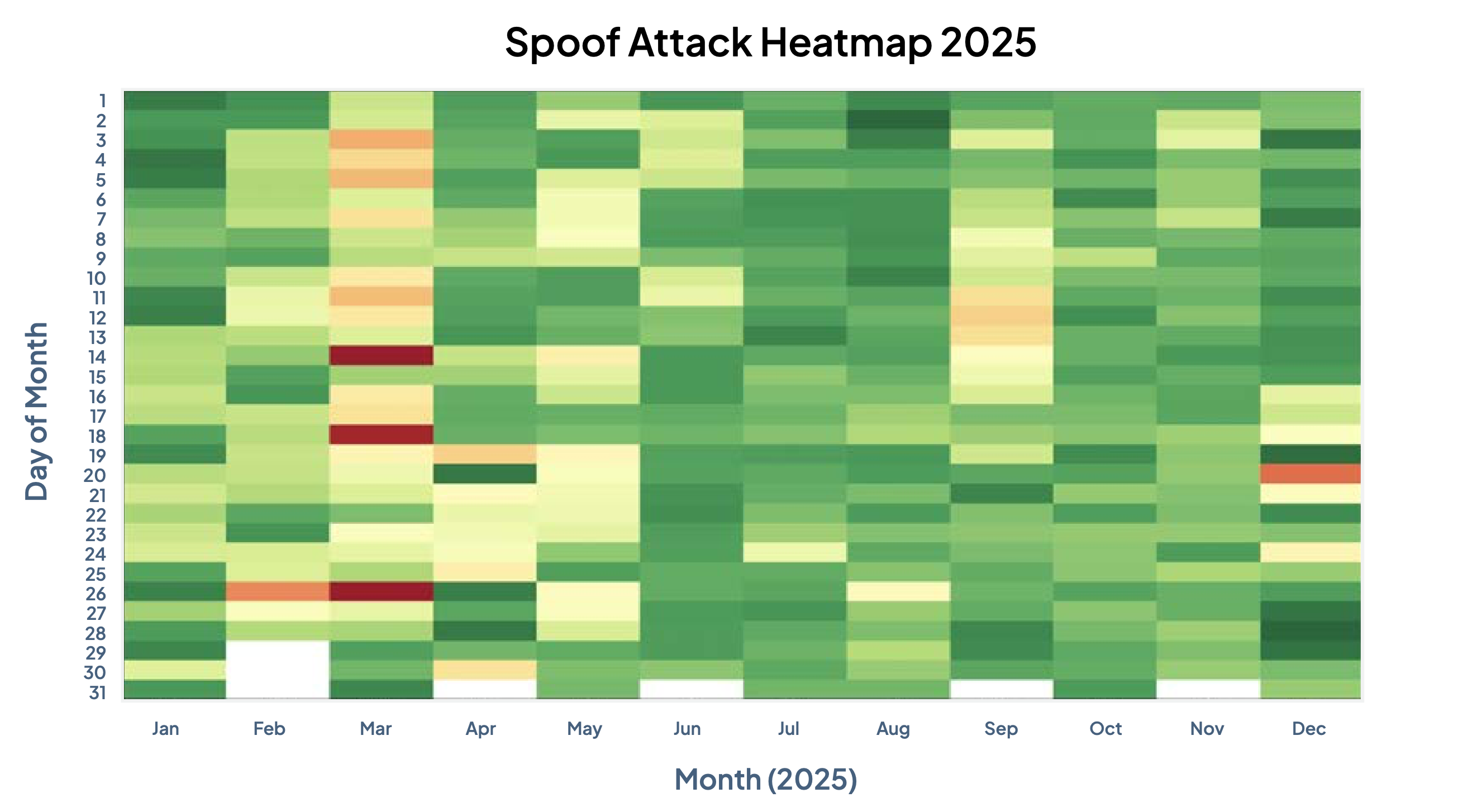 Screen Shot 2026-02-18 at 10.21.36