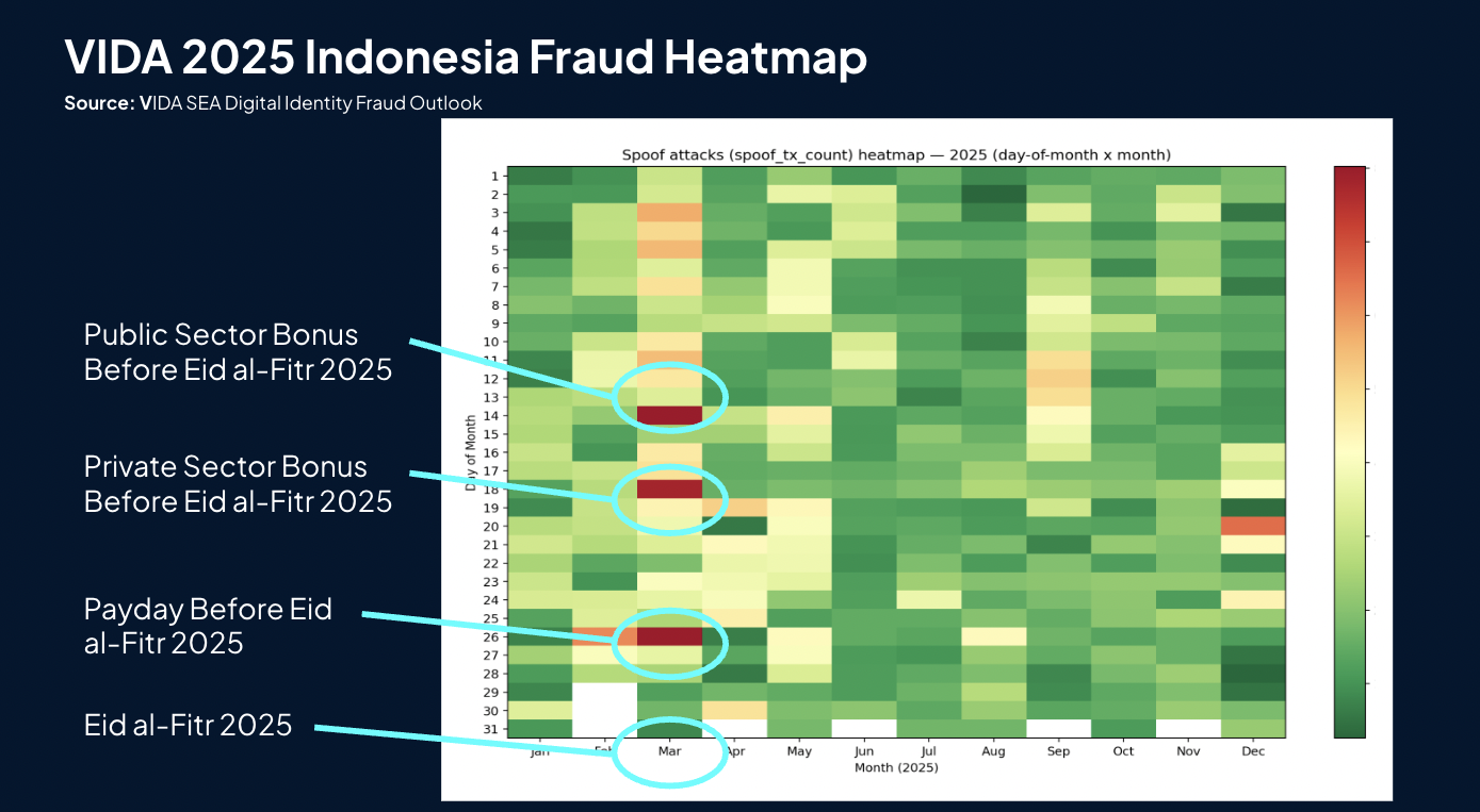Fraud Heat Map 
