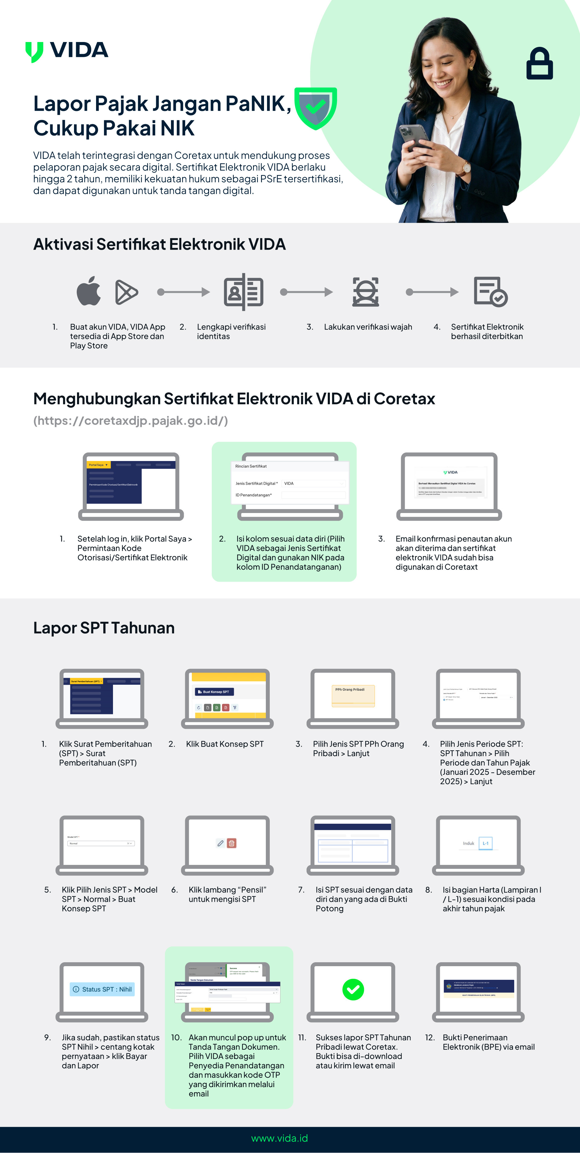 VIDA - Coretax Infographic